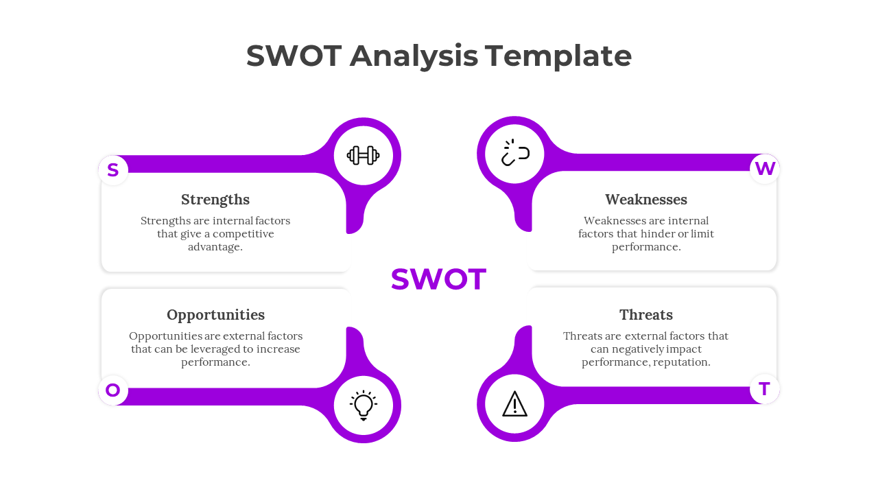 SWOT Analysis Template-Purple