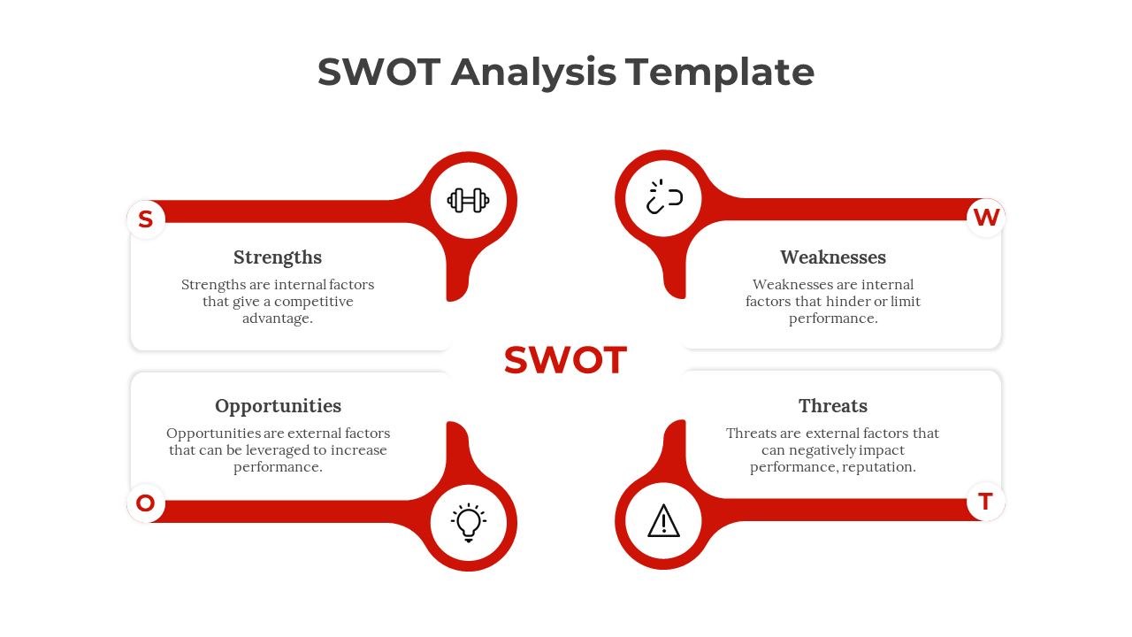 SWOT Analysis Template-Red
