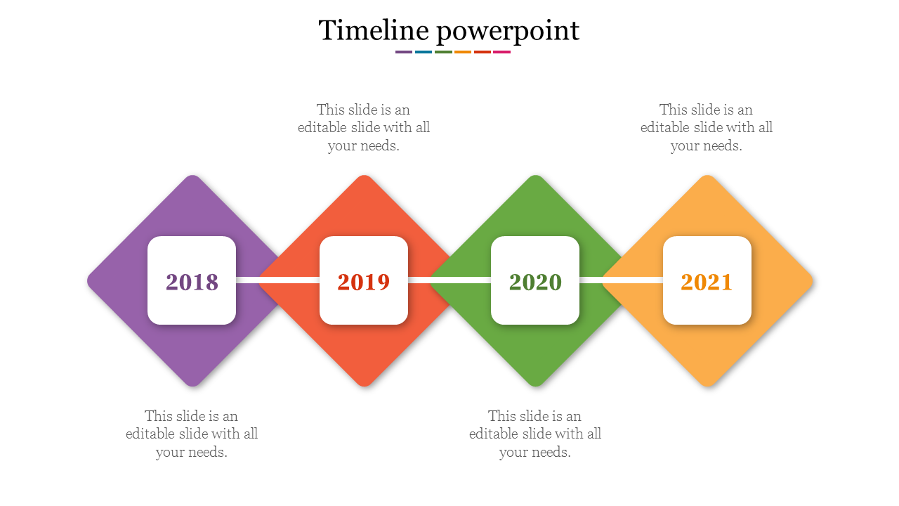 A four step timeline with diamond-shaped milestones in purple, red, green, and orange, labeled 2018, 2019, 2020, and 2021.
