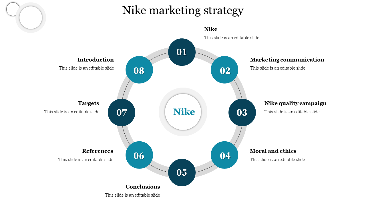 Overdraw Creation seaweed Nike Marketing Strategy PPT Template With Eight Nodes