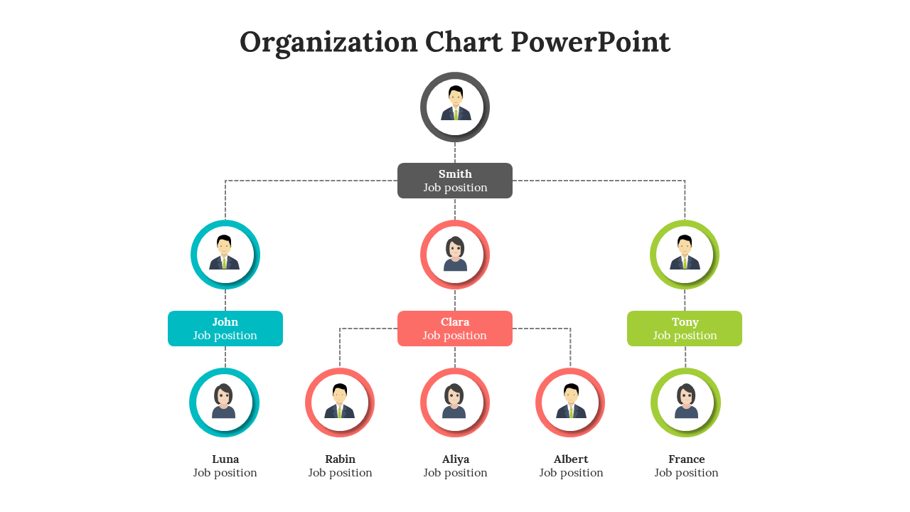 Organization Chart PowerPoint