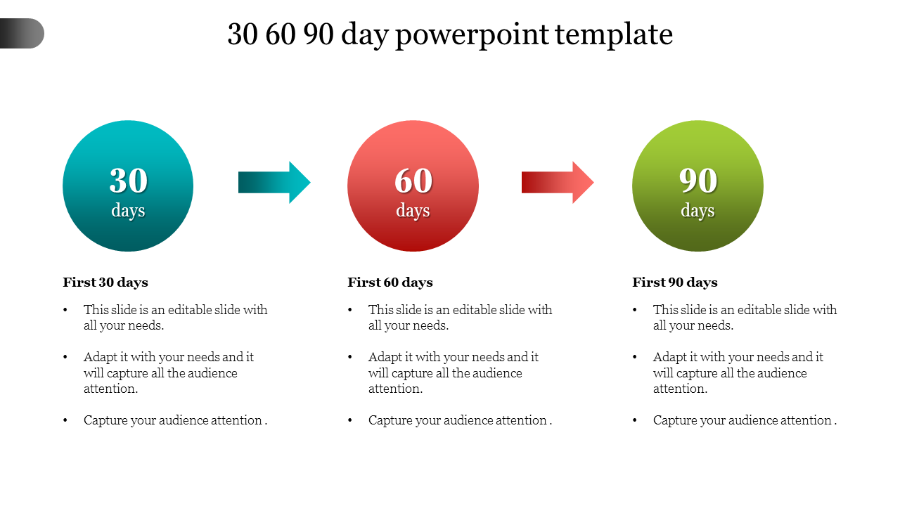 30 60 90 Day PowerPoint Template With Circle Design