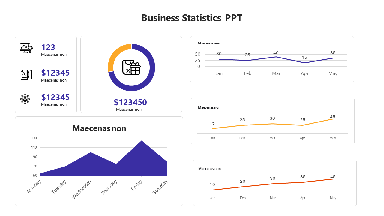 Business Statistics PPT Slides
