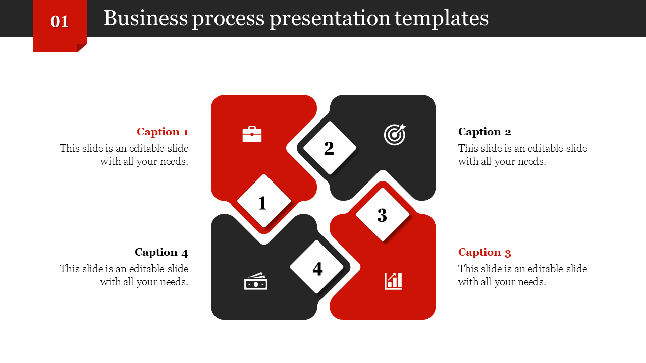 Business process slide with four red and black puzzle shaped blocks, numbered icons, and captions on a white background.