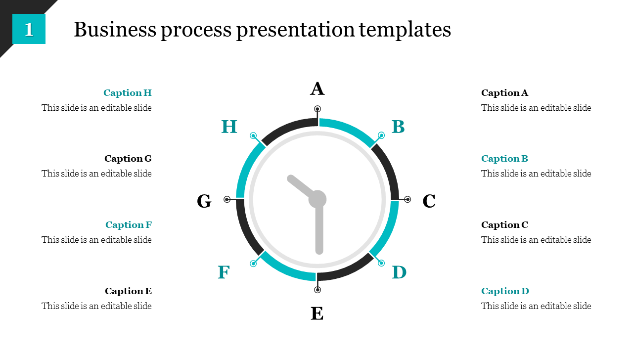 Business process slide featuring a circular clock-like structure with eight labeled markers, captions on both sides.