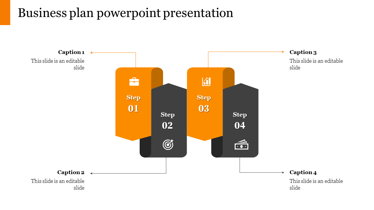Business plan slide with four vertical steps in alternating orange and black, linked to captions with arrows.