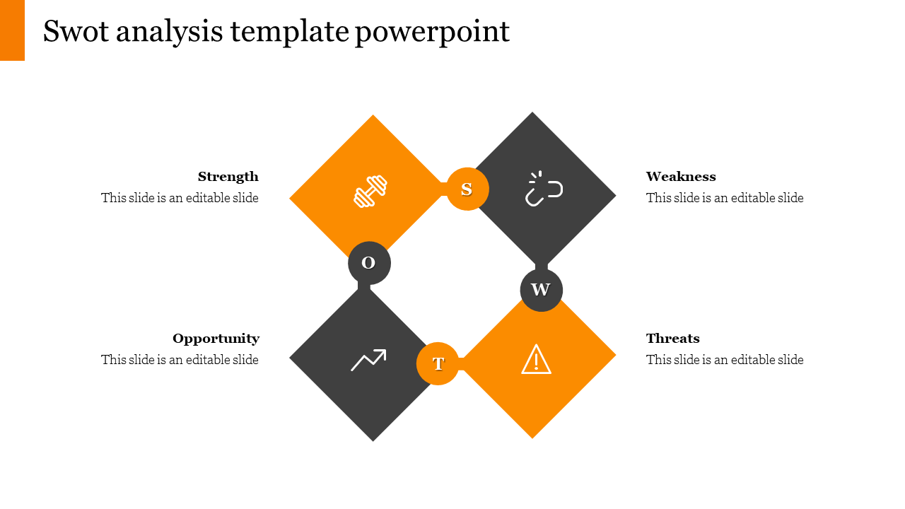 SWOT analysis PowerPoint template showing four quadrants for Strength, Weakness, Opportunity, and Threat, each with icons.