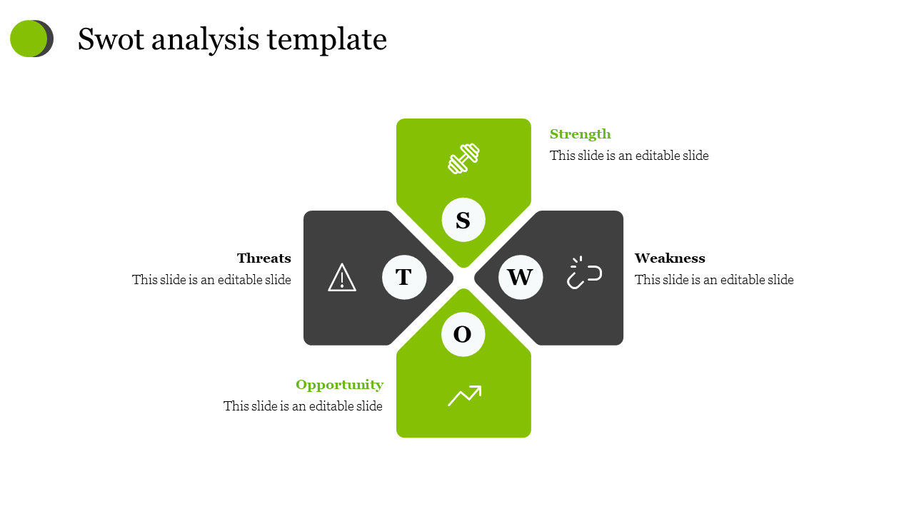 SWOT analysis slide featuring a cross shaped layout, using green and dark gray blocks, each containing icons.