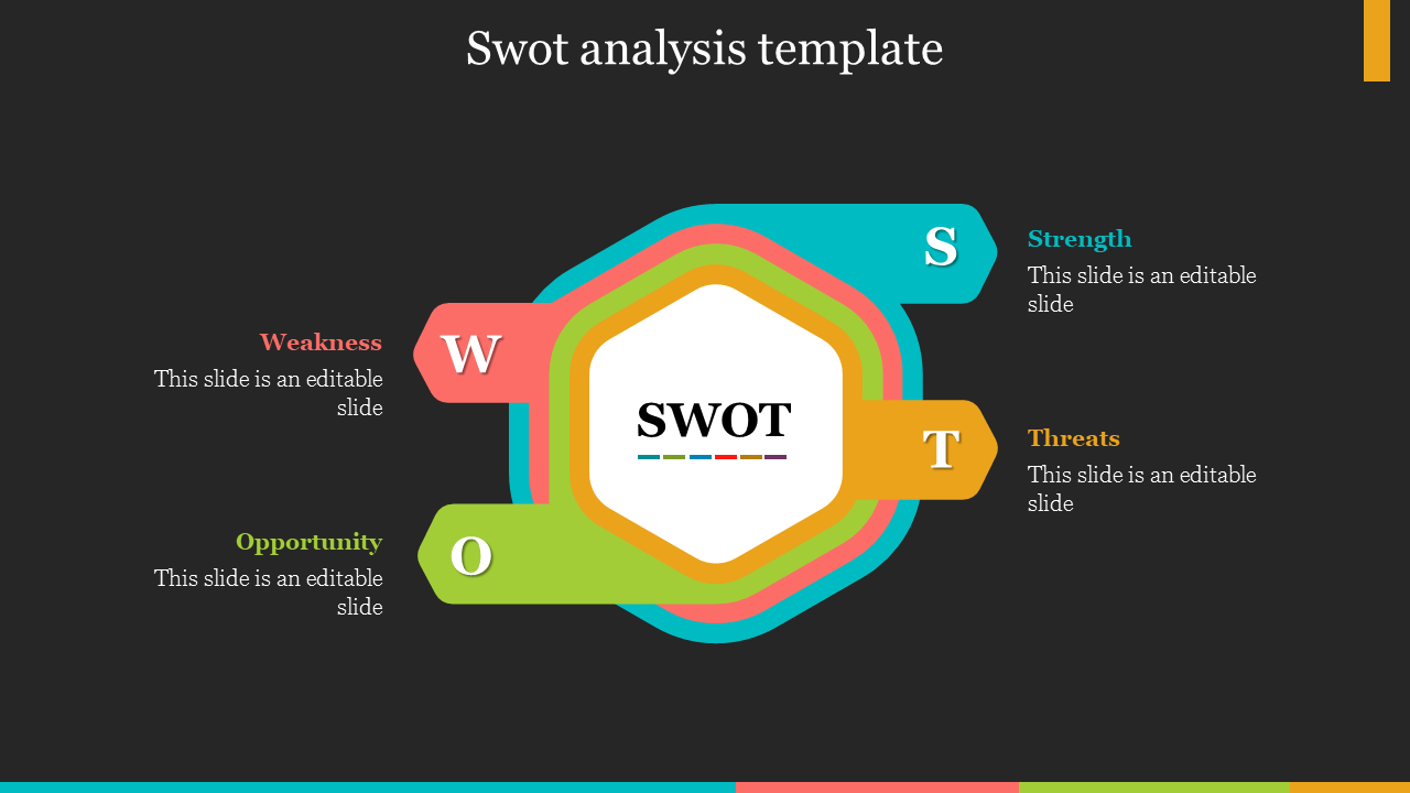 Colorful SWOT analysis slide representing Strength, Weakness, Opportunity, and Threats surrounding a central label.