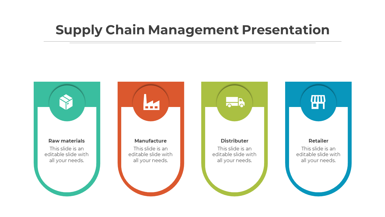 Supply Chain Management Presentation Slides-4