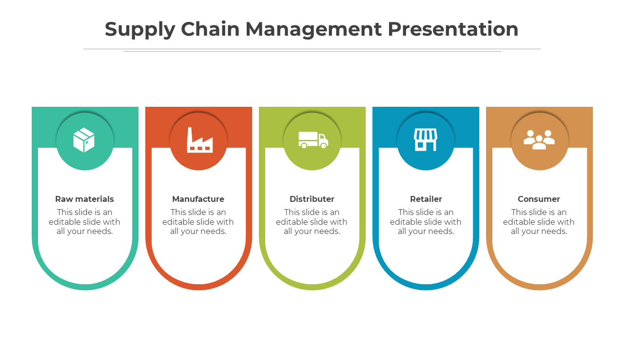 Supply Chain Management PPT And Google Slides Themes