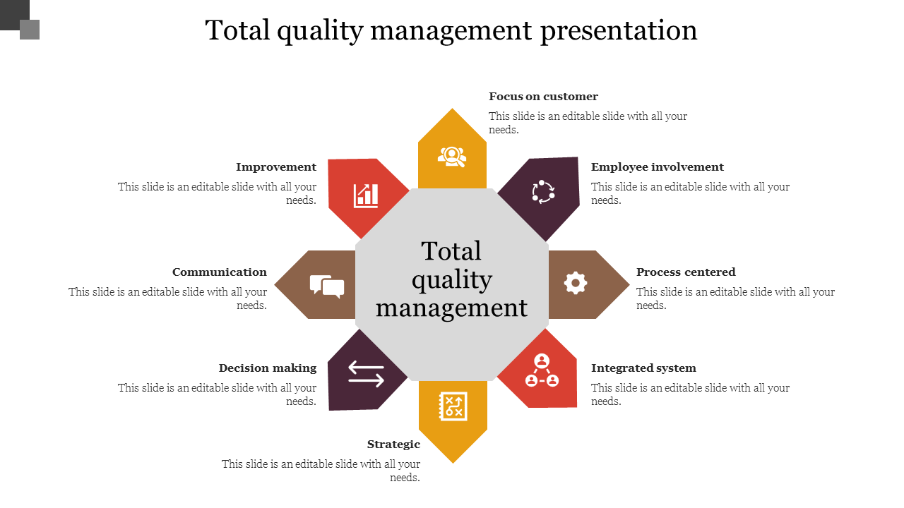 Hexagonal diagram with eight colorful segments around a central label, each representing a principle of quality management.