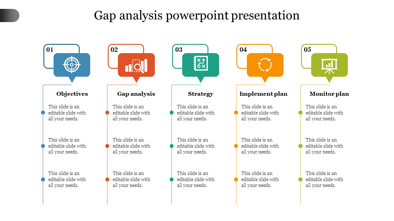 What Is Gap Analysis Presentation Slide Themes Design - Gambaran