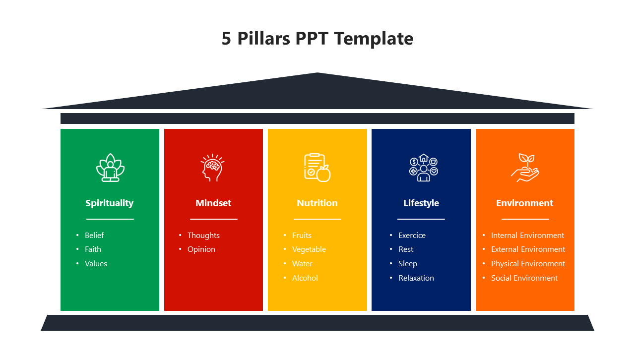 Get This 5 Pillars PowerPoint And Google Slides Template