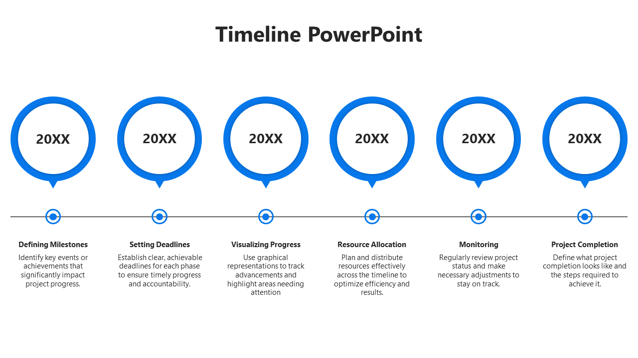 Inventive Flat Timeline PowerPoint And Google Slides