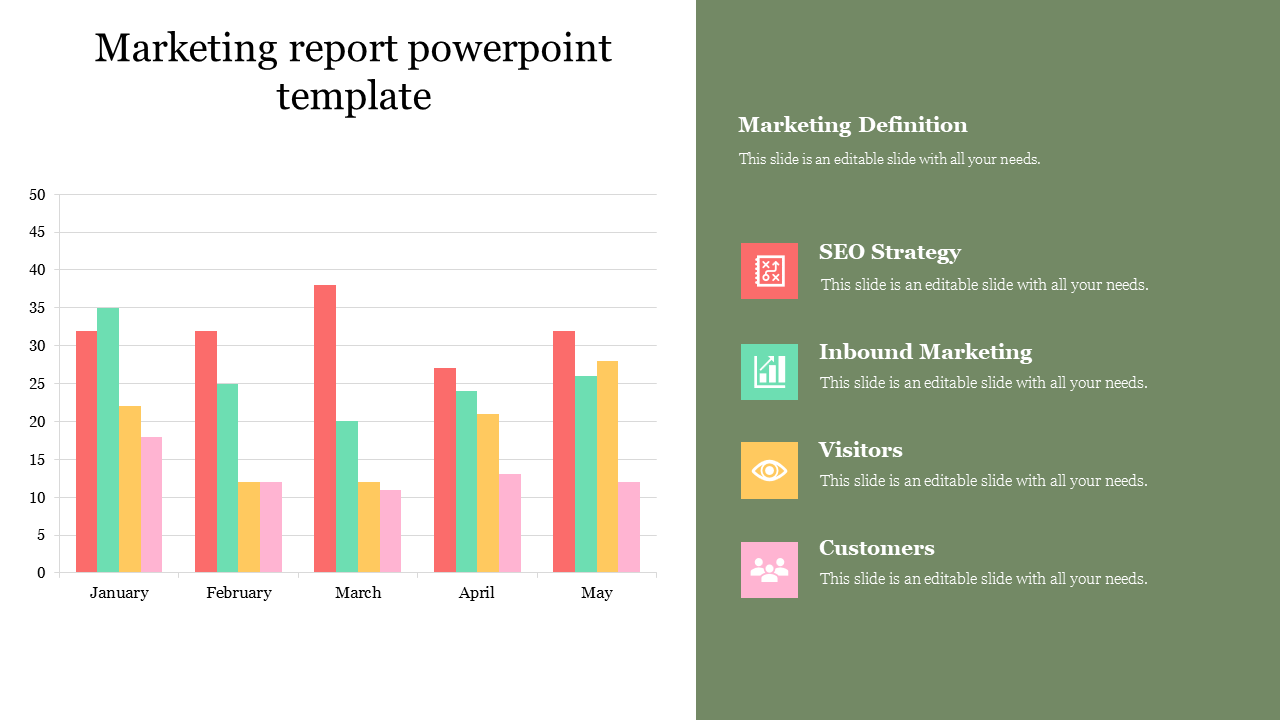 Practical Marketing Report PowerPoint Template 