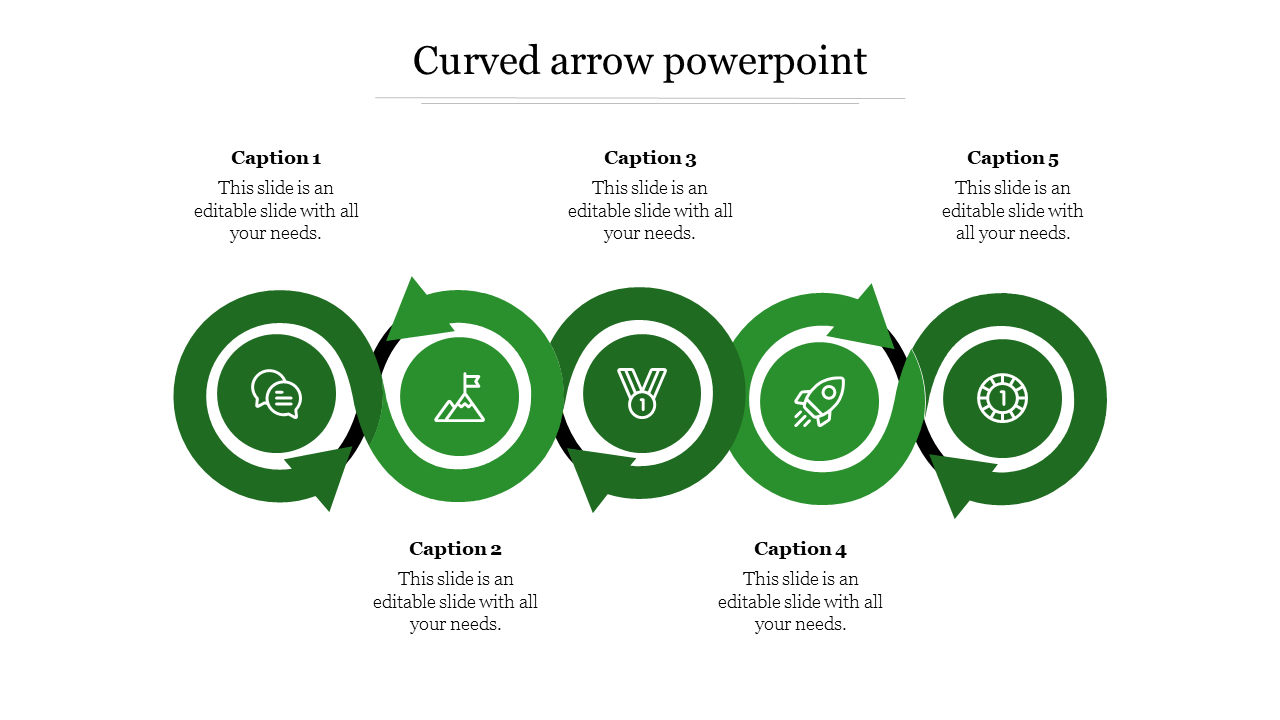 Green curved arrow infographic PPT slide with five steps and icons, illustrating a cyclical process with captions.