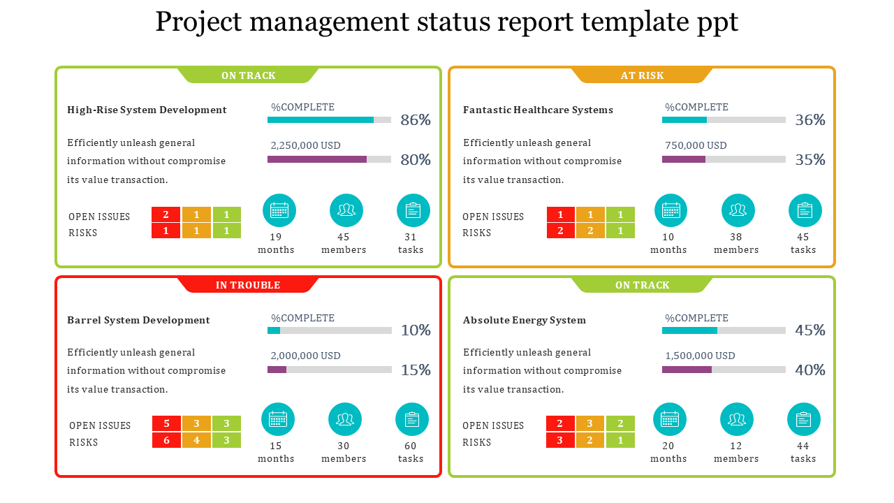 Project Management Status Report Template PPT With Four Nodes With Project Management Status Report Template