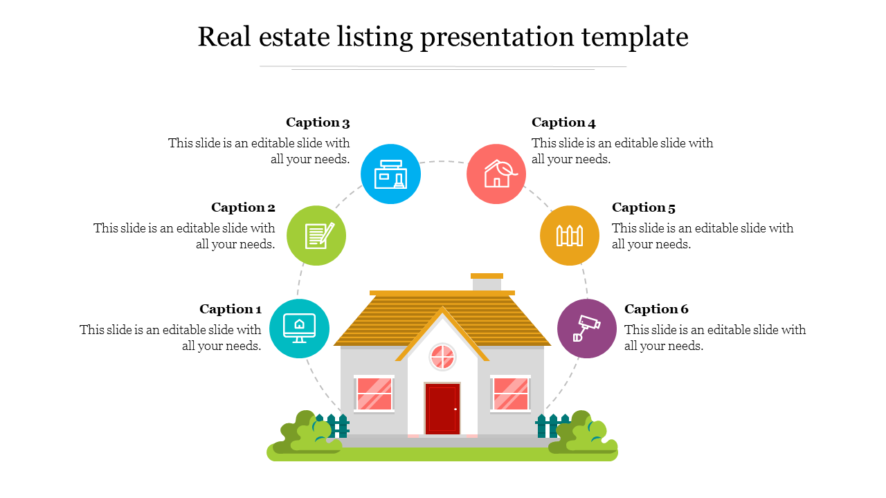 Creative Real Estate Listing Presentation Template Within Listing Presentation Template