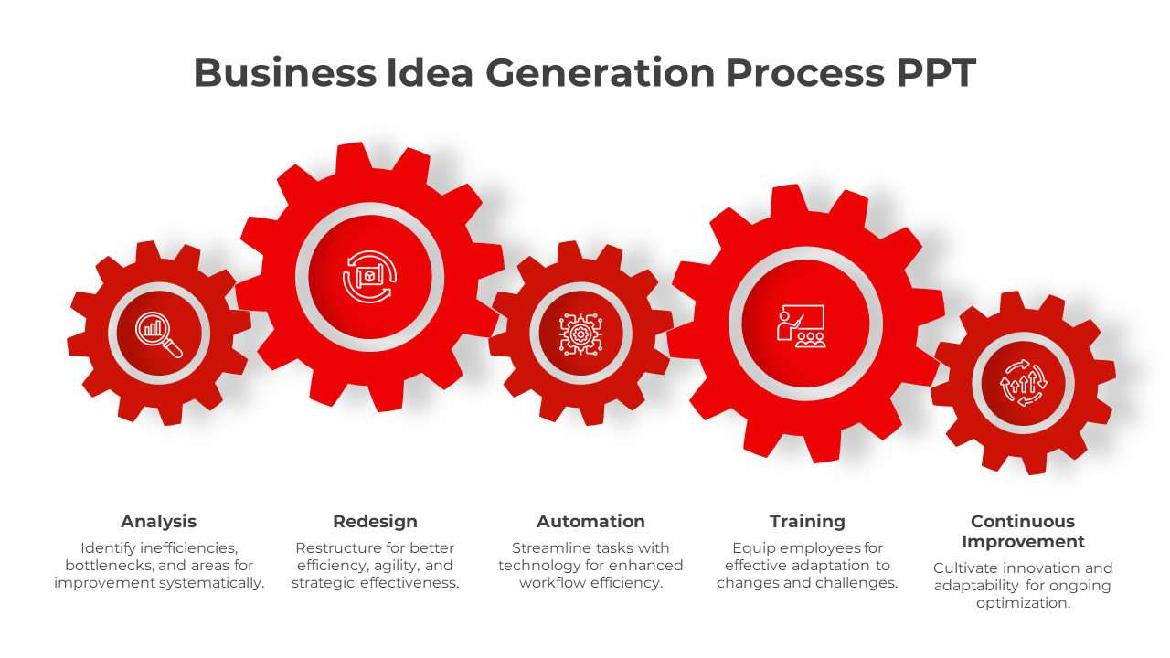 Business Idea Generation Process PPT-Red