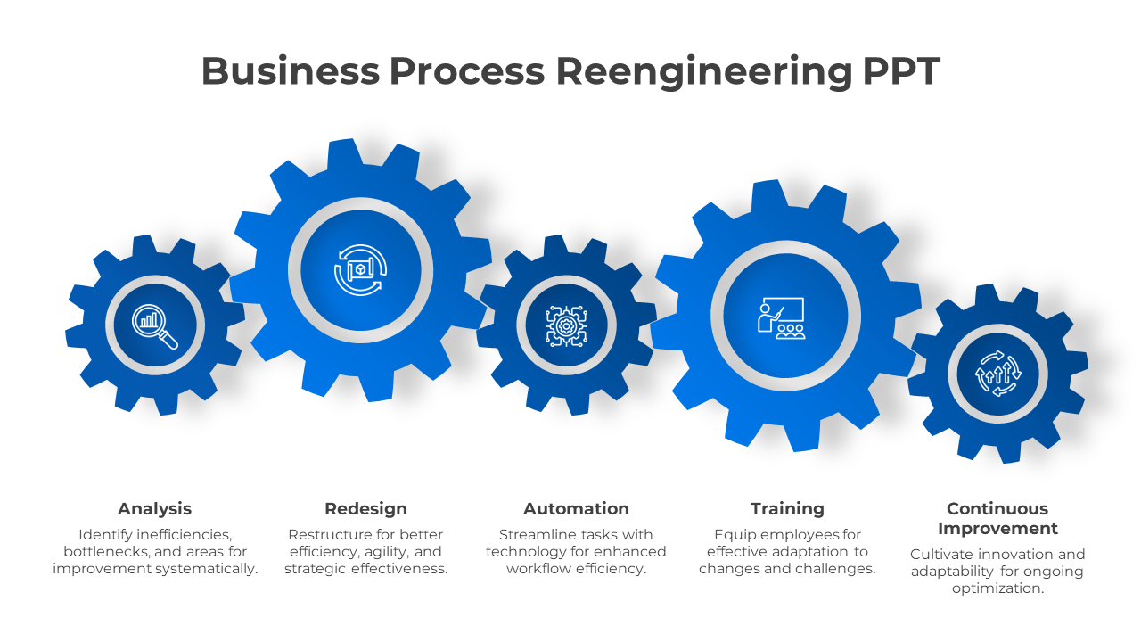 Business Process Reengineering PPT Presentation-Blue