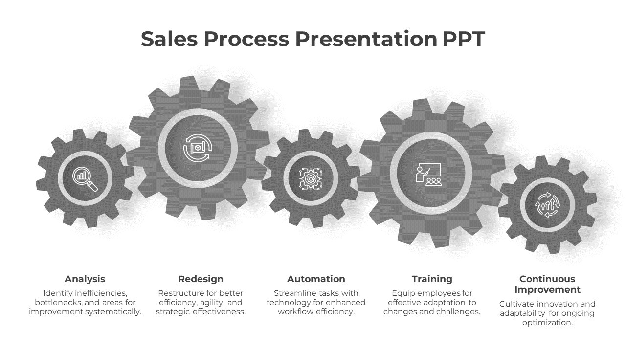 Sales Process Presentation PPT-Gray