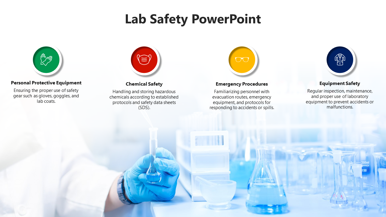 Stunning Lab Safety PowerPoint And Google Slides Template