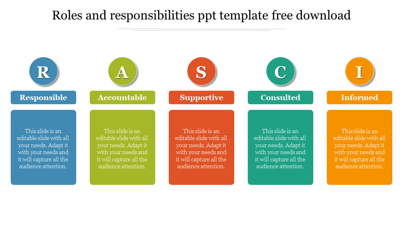 Free - Best Roles And Responsibilities PPT Template Free Download