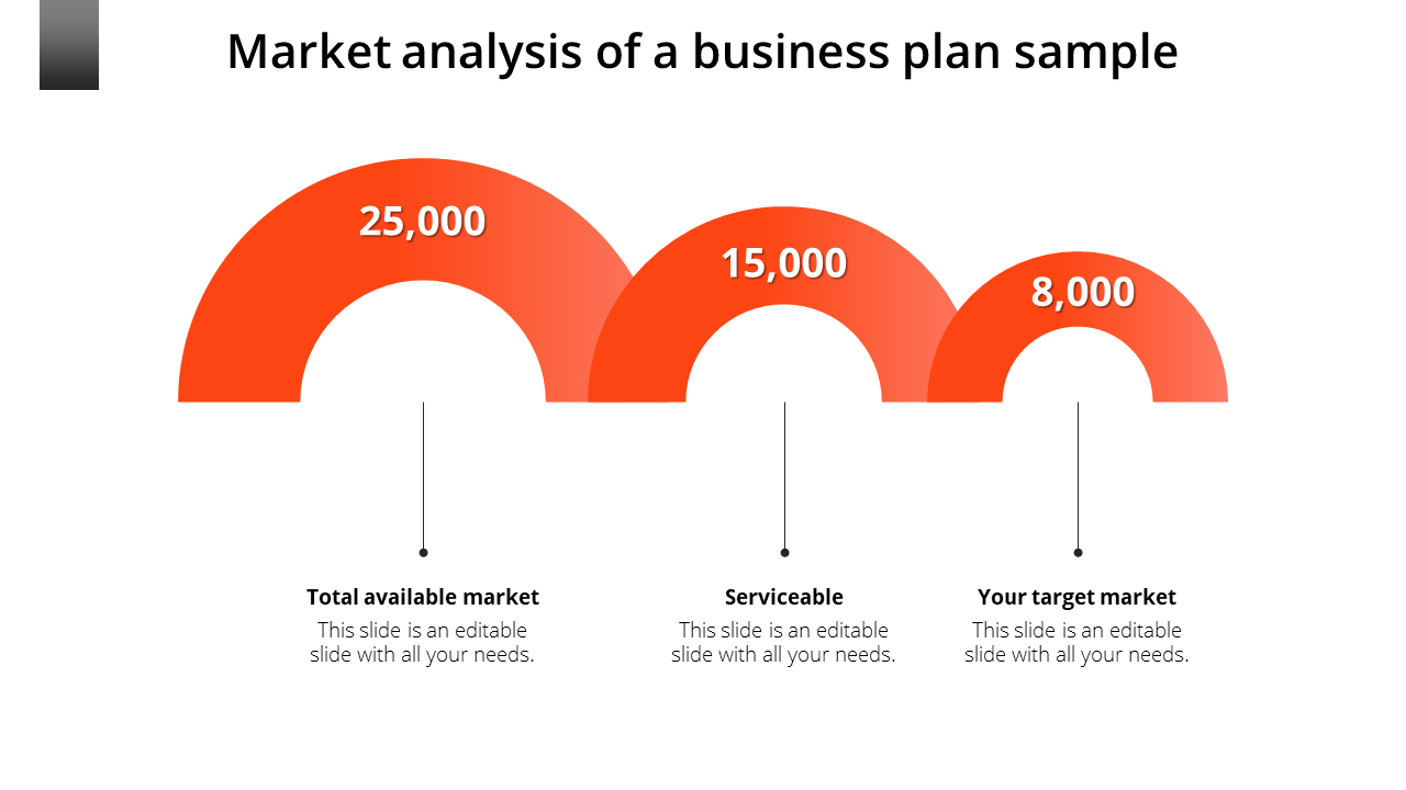 The Ultimate Guide To business analysis