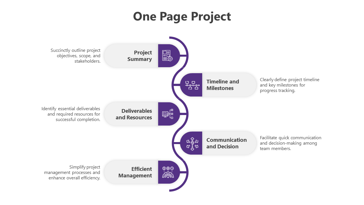 Free - Purple Color One Page Project PPT And Google Slides Template
