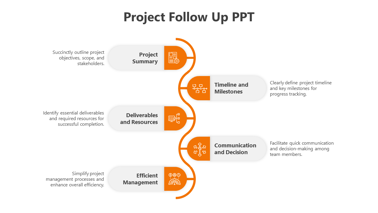 Project Follow Up PPT-Orange