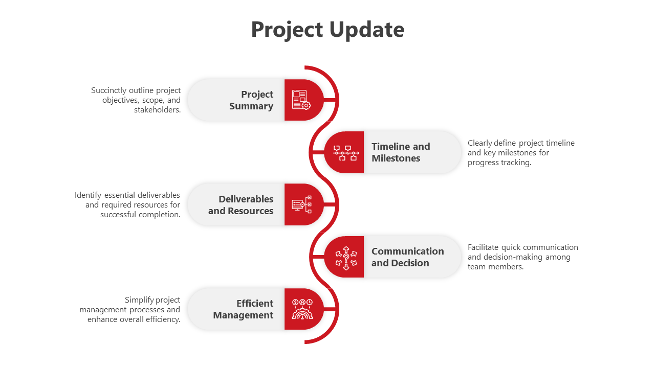 Free - Red Color Project Update PowerPoint And Google Slides