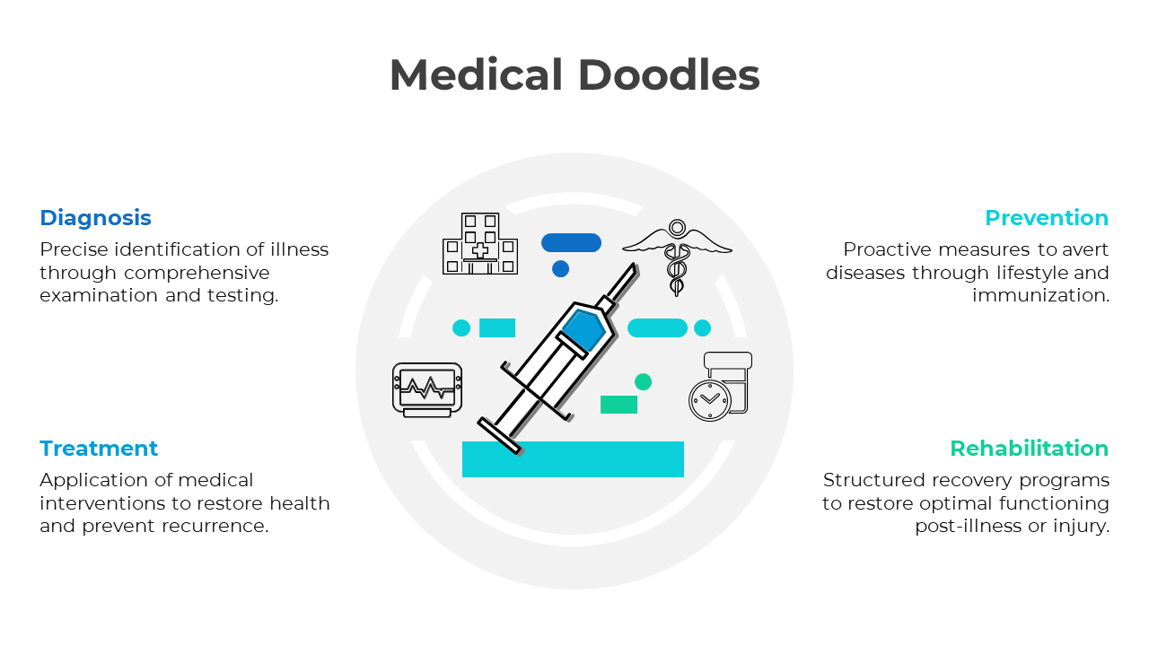 Editable Medical Doodles PPT And Google Slides Template