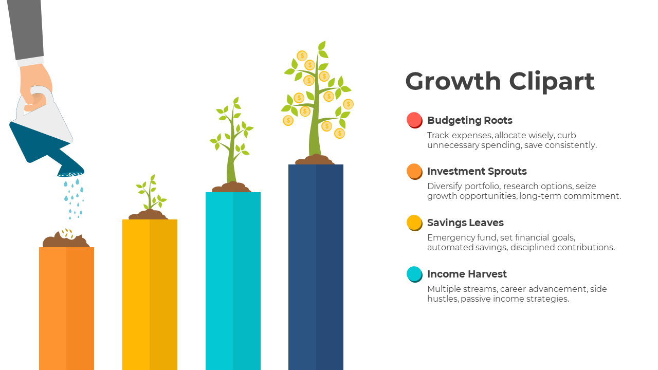 Editable Growth Clipart PPT And Google Slides Template