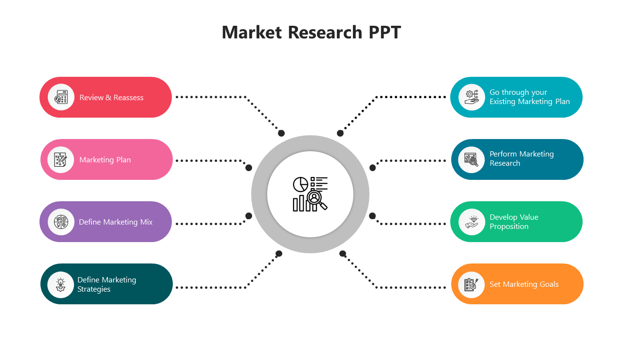 Free - Creative Market Research PowerPoint And Google Slides