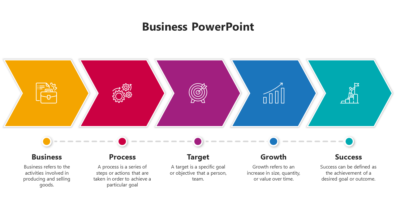 Free - Majestic Business Plan PowerPoint And Google Slides