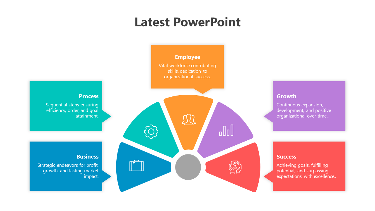 Amazing Latest PowerPoint And Google Slides Template