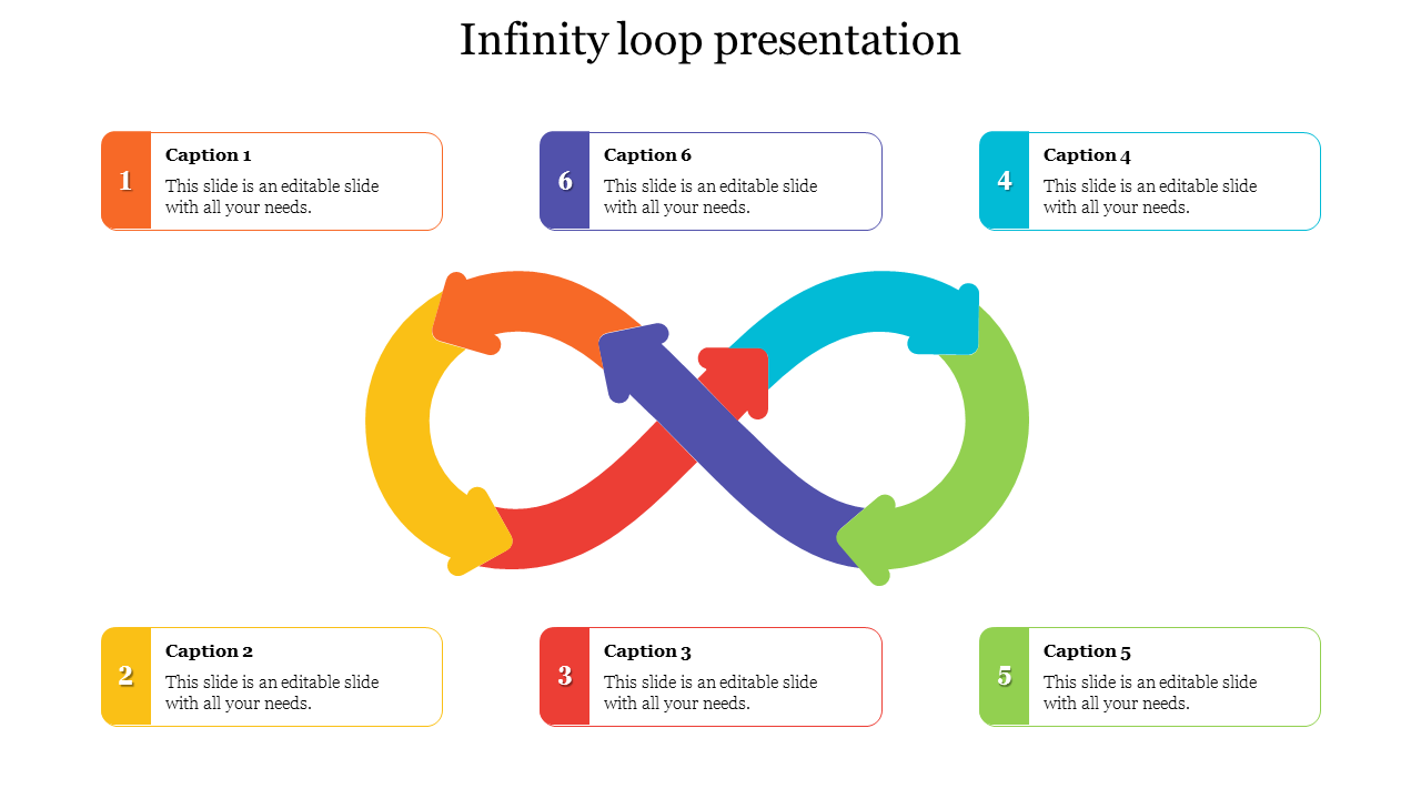 Multicolor infinity loop with six curved arrows in yellow, red, green, blue, purple, and orange linked to labeled text boxes.
