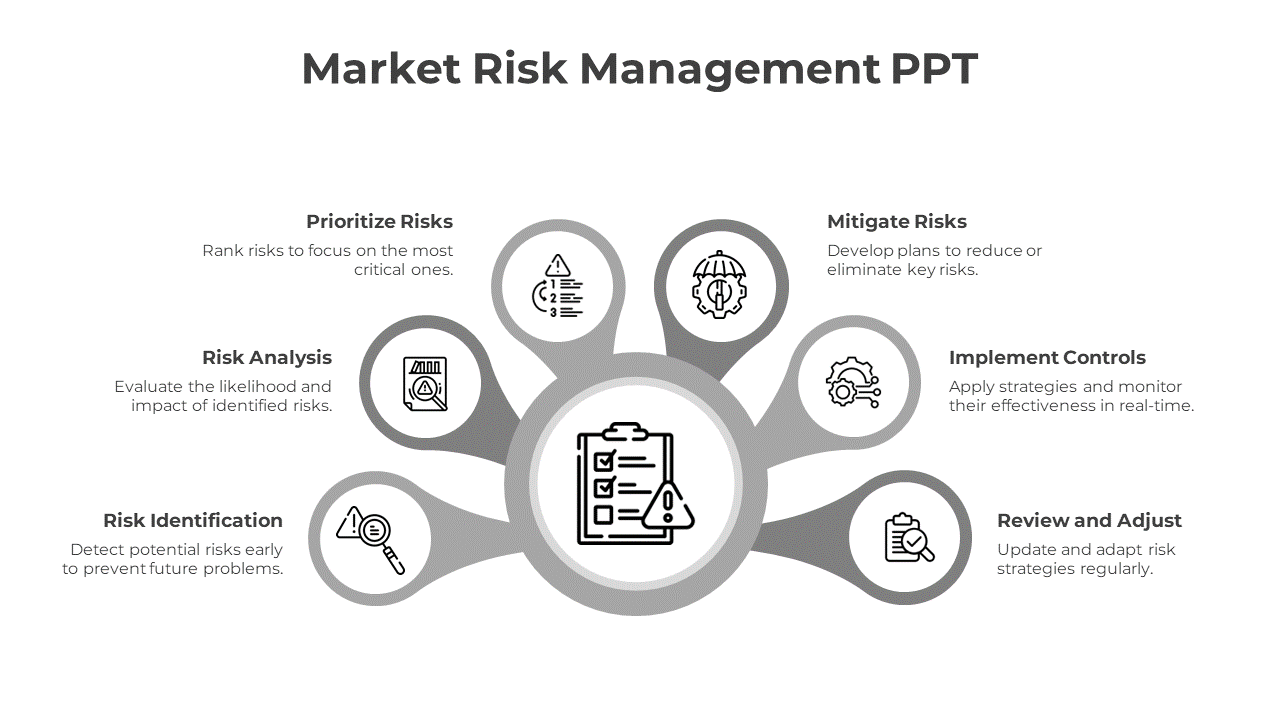 Market Risk Management PPT-Gray