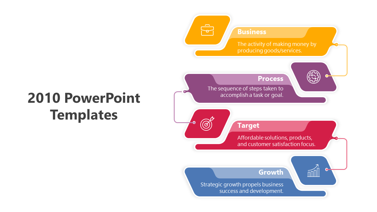 PowerPoint 2010 Templates