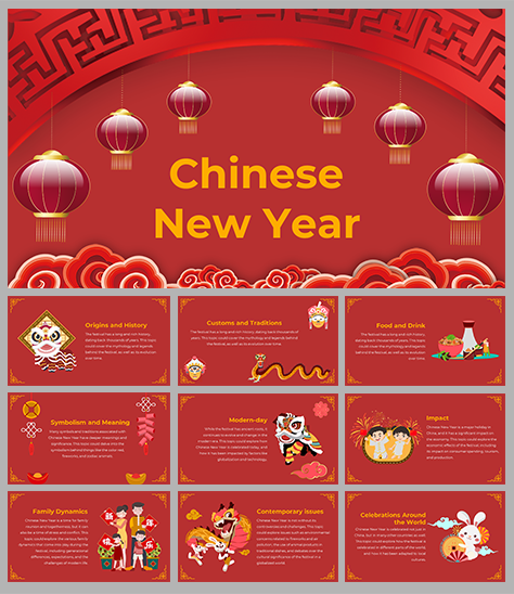Chinese New Year Presentation Templates and Google Slides