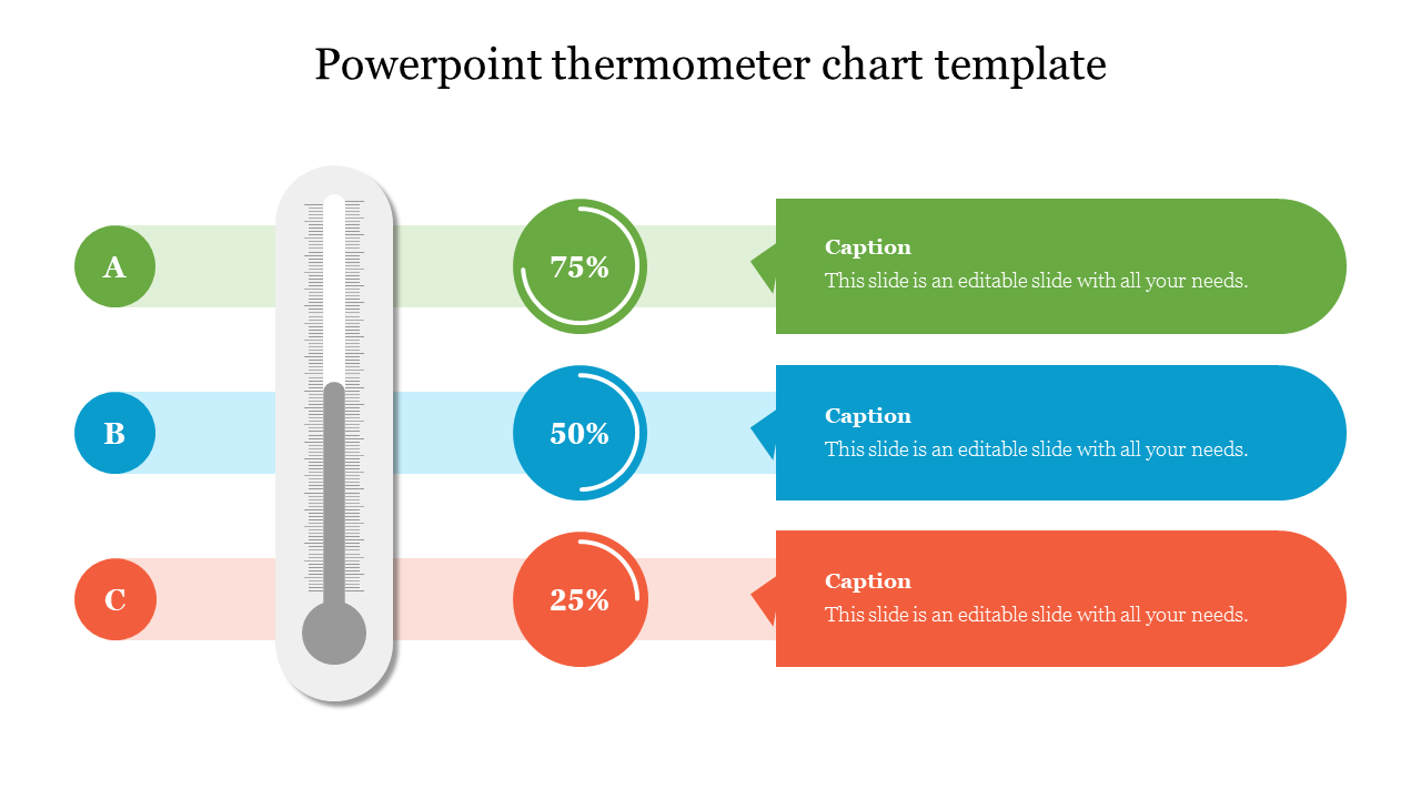 PowerPoint Thermometer PPT Chart Template With Multicolor Icons With Powerpoint Thermometer Template
