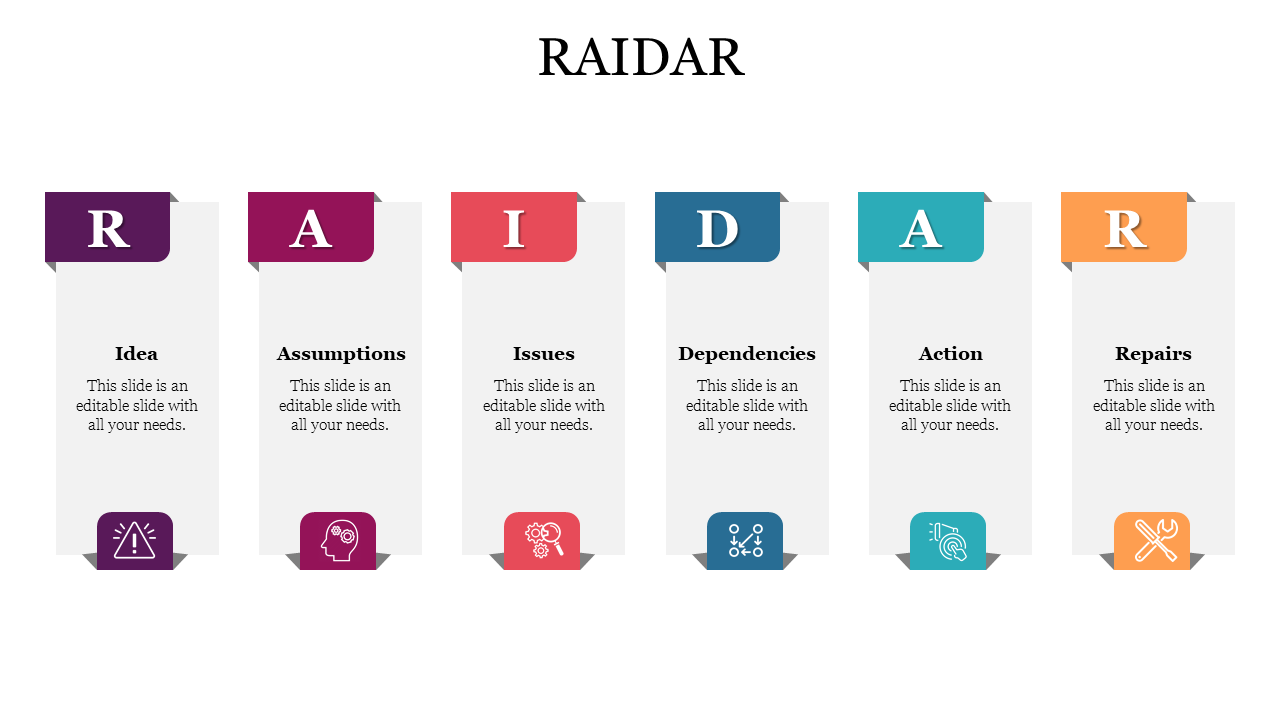 raidar