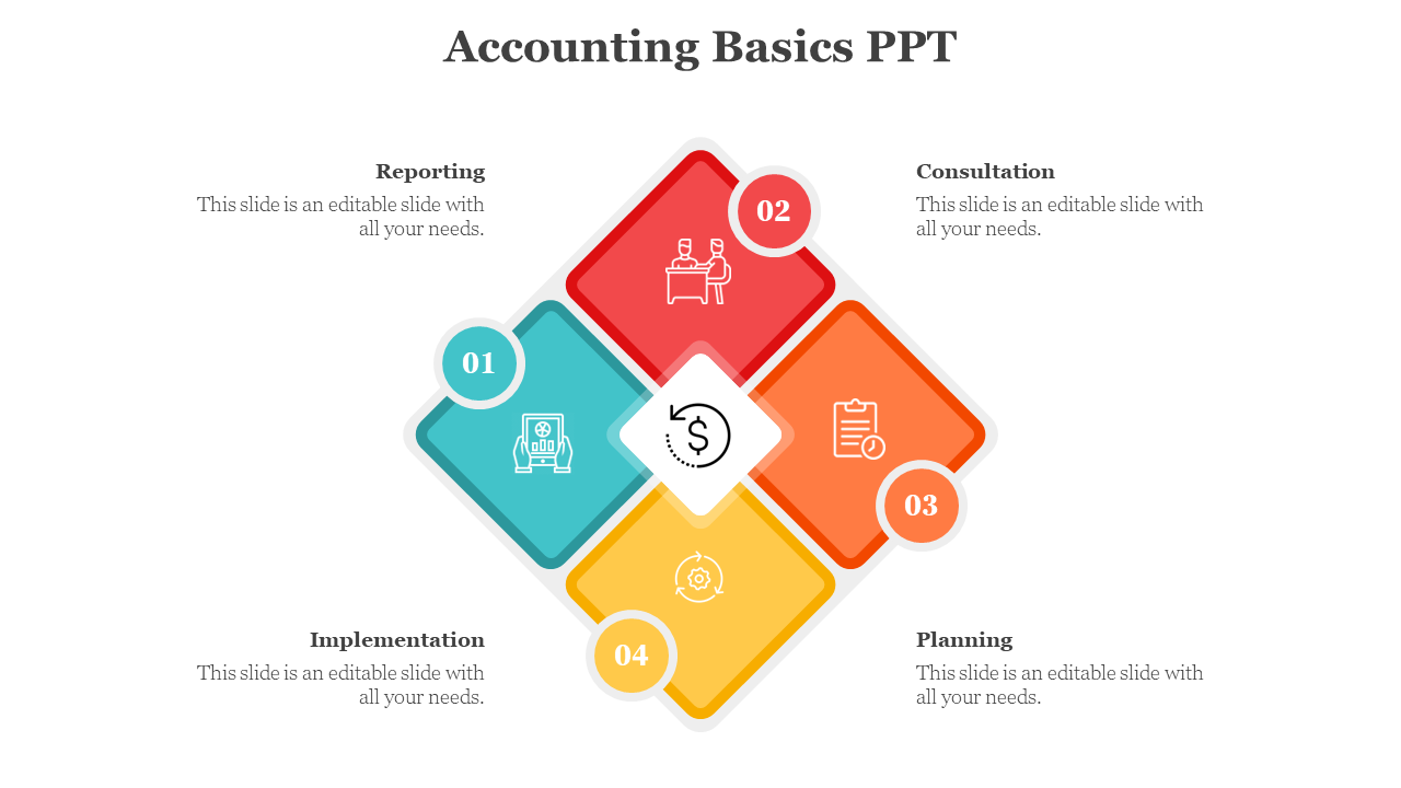 Accounting Basics PPT