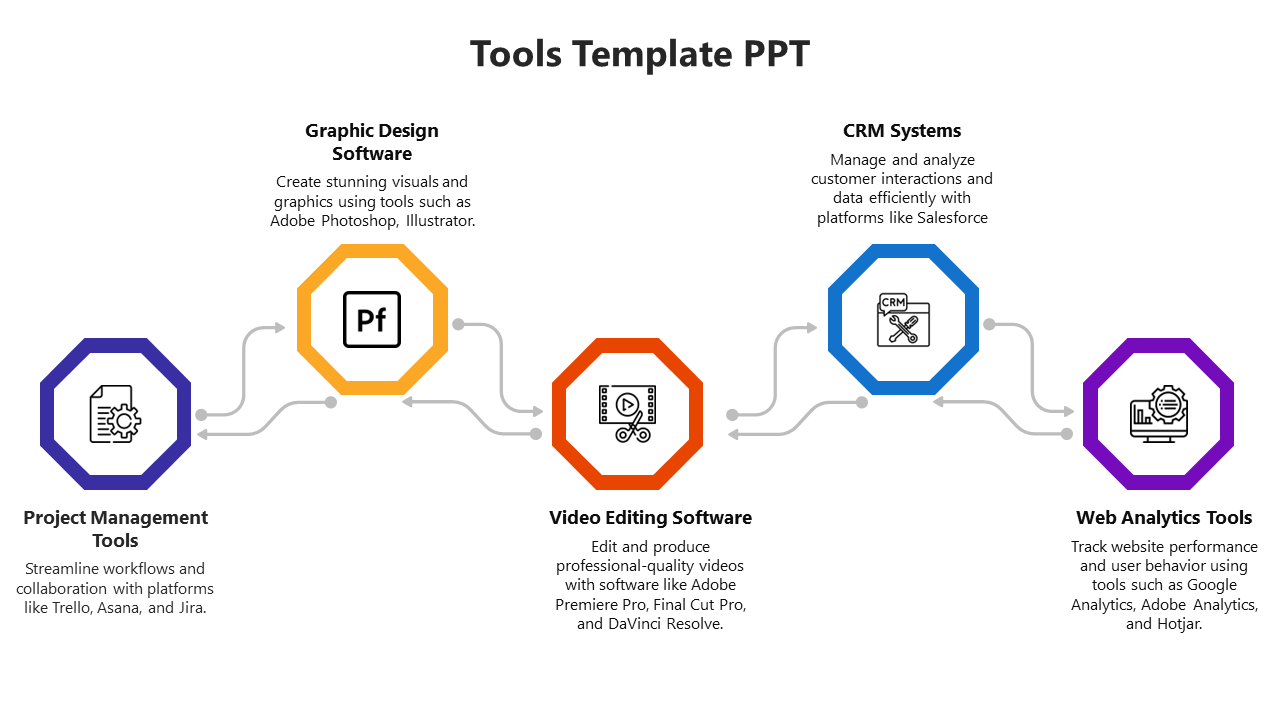 Free - Download Now! Tools PowerPoint And Google Slides Template