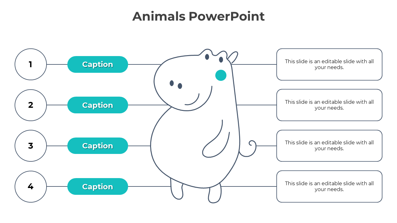 Free - Easy To Customizable Animals PPT And Google Slides