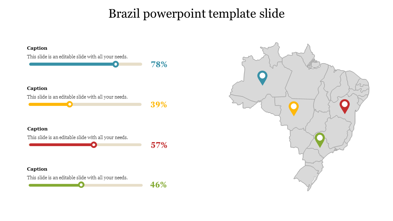 Map of Brazil with four colored location markers, alongside captions with progress bars showing percentages.