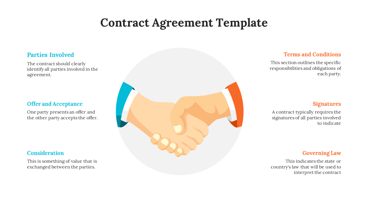 Contract Agreement Template