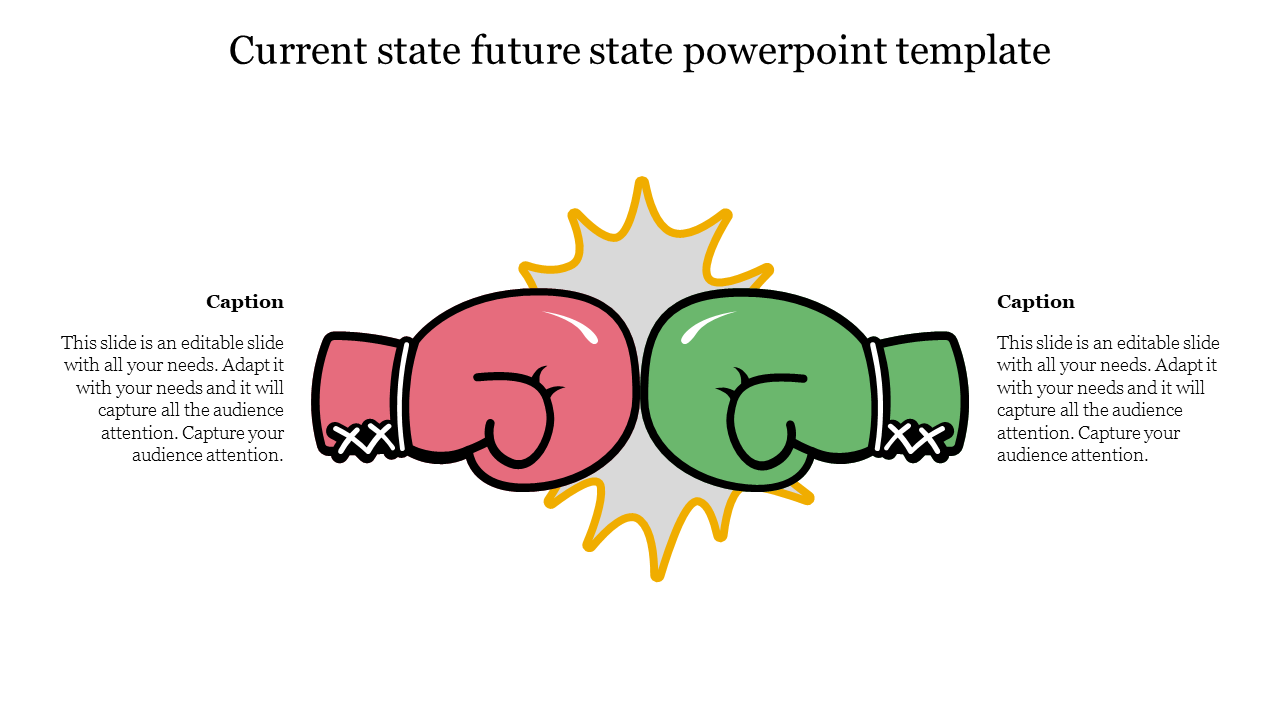 Creative Current State Future State PowerPoint Template