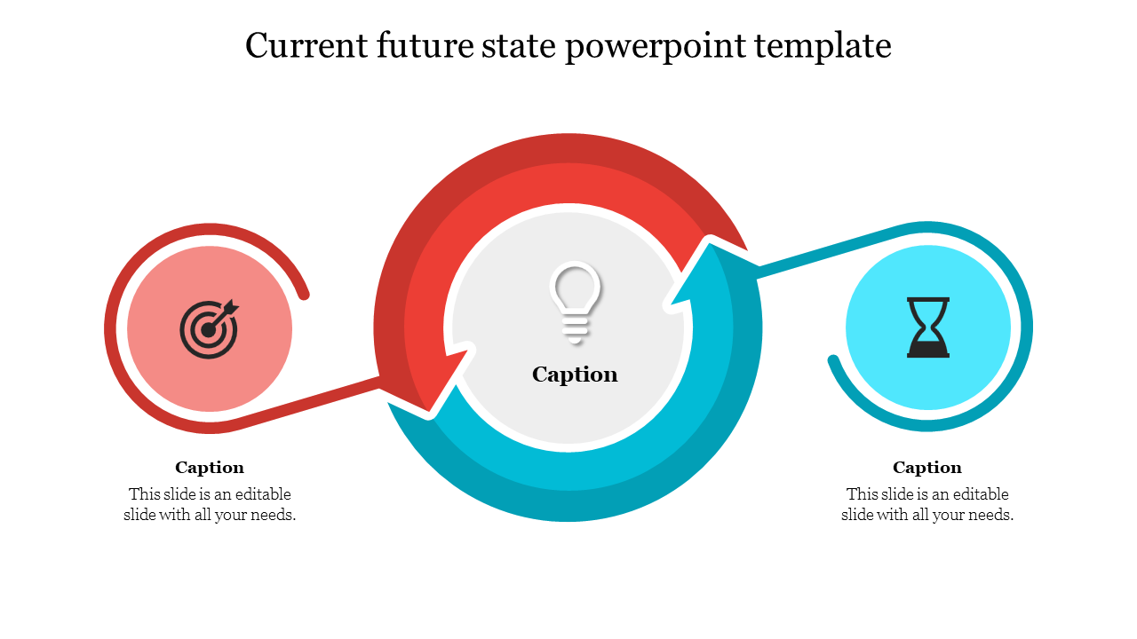 Best Current Future State PowerPoint Template Design